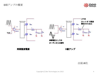 出展:IR社
D級アンプの概要
4Copyright (C) Bee Technologies Inc.2013
 