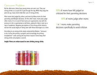 Spice 11
Consumer Problem
By the afternoon, these busy young moms are worn out. They use
energy drinks as a quick fix to get through the day. While they enjoy the
pick-me-up, many moms hide their use of energy drinks.
Most moms feel judged by others and even by fellow moms for their
parenting and lifestyle decisions. On the other hand, moms also judge
other moms. It is no secret that moms are superwomen, but with the
pressure to be a superwoman at all times, asking for help is seen as a
sign of weakness. Negative perceptions of the energy drink industry
worsen the social stigma of being seen with these beverages as a mom.
According to an energy drink study conducted by Nielsen, “pressure
to do it all as the primary caregiver and increasingly the primary
breadwinner” ranks among the top three reasons moms keep their
energy drink consumption a secret.
Insight: Moms are embarrassed be seen drinking energy drinks.
95% of moms have felt judged or
criticized for their parenting decisions
90% of moms judge other moms
1 in 3 moms make parenting
decisions specifically to avoid criticism
 