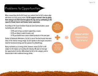 Spice 13
Problems to Opportunities
When researching the Go Girl brand, we realized that Go Girl’s values align
with those our busy young moms. Go Girl supports women’s lives by giving
them energy to be their best throughout the day and by contributing to the
cause for Breast Cancer and Ovarian Cancer awareness.
According to the Cause Evolution Study by Cone Communication, cause
marketing wins with moms:
	 • 92% want to buy a product supporting a cause,
	 • 93% are likely to switch brands, and
	 • 61% purchased more cause-related products in the past year
Similar to Starbucks Refreshers, Go Girl is one of the few brands that steer
clear of the intense energy image. Go Girl speaks to the target consumers’
need for functional energy and her passion for philanthropy.
Being marketed as an energy drink, however, means Go Girl is still
subject to the stigma surrounding the industry. We plan to leverage
the opportunity to further differentiate Go Girl in the category and to
disassociate it with traditional energy drinks.
 