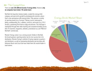 Spice 5
The Competition
Energy Drink Market Share
There are over 200 different brands of energy drinks. However, only
six companies have broken 1% market share.
Red Bull, the long-time industry leader, created the energy drink
category, and spurred its growth by developing the extreme culture
that is now synonymous with energy drinks. They sponsor a variety
of sporting events (e.g. Formula 1 Racing, soccer, motorsports,
biking, snowboarding, etc.), athletes, concerts, and stunts (e.g. 2012
Stratos), positioning the brand as edgy and extreme. This message is
maintained through their wide-reaching and consistent branding across
their TV channels, magazines, websites, promotional car, and “World of
Red Bull” commercials.
Monster Energy comes in as a strong second. Similar to Red Bull,
the brand sponsors sporting events, but its true success lies in its
distribution. Monster Energy’s method of having regional co-packers
and distributors as well as maintaining distribution partnerships with
Anheuser-Busch and Coca-Cola have made them the market leader in
total volume.
 