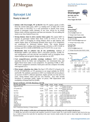 Asia Pacific Equity Research
02 December 2010
Spicejet Ltd
Initiation
Overweight
SPJT.BO, SJET IN
Ready to take off
Price: Rs82.15
Price Target: Rs115.00
India
Airlines
Princy Singh
AC
(91-22) 6157 3587
princy.singh@jpmorgan.com
J.P. Morgan India Private Limited
Dinesh S. Harchandani, CFA
(91-22) 6157-3583
dinesh.x.harchandani@jpmorgan.com
J.P. Morgan India Private Limited
Corrine Png
(65) 6882-1514
corrine.ht.png@jpmorgan.com
J.P. Morgan Securities (Asia Pacific) Limited
40
70
100
Rs
Dec-09 Mar-10 Jun-10 Sep-10 Dec-10
Price Performance
SPJT.BO share price (Rs
BSE30 (rebased)
YTD 1m 3m 12m
Abs 50.7% 2.2% 14.9% 71.8%
Rel 37.7% 4.7% 5.9% 56.4%
Spicejet Ltd (Reuters: SPJT.BO, Bloomberg: SJET IN)
Rs in mn, year-end Mar FY09A FY10A FY11E FY12E FY13E
Adjusted EPS (Rs) -13.35 1.70 6.63 6.56 5.27
EPS growth (%) 142.8%
-
112.7%
289.7% -1.0% -19.7%
Revenue 16,894 21,811 30,006 43,041 50,308
Net Profit
-
3,525.7
614.5 2,683.2 2,656.8 2,132.2
DPS (Rs) 0.00 0.00 0.00 0.00 0.00
Revenue growth (%) 30.5% 29.1% 37.6% 43.4% 16.9%
EBITDA -4,192 314 2,721 3,755 3,898
EBITDA margin -24.8% 1.4% 9.1% 8.7% 7.7%
P/E (x) -5.8 54.6 12.8 13.0 16.2
P/BV (x) 4.4 6.7 3.4 3.4 3.4
EV/EBITDA (x) -8.0 101.1 8.9 8.2 8.8
Dividend Yield 0.0% 0.0% 0.0% 0.0% 0.0%
Shares O/S (mn) 405
Market cap (Rs mn) 33,261
Market cap ($ mn) 725
Price (Rs) 82.15
Date Of Price 30 Nov 10
Free float (%) 48.8%
3-mth trading value (Rs mn) 223.8
3-mth trading value ($ mn) 4.9
3-mth trading volume (mn) 3.5
BSE30 19,850
Exchange Rate 45.89
Fiscal Year End Mar
Source: Company data, Bloomberg, J.P. Morgan estimates.
See page 20 for analyst certification and important disclosures, including non-US analyst disclosures.
J.P. Morgan does and seeks to do business with companies covered in its research reports. As a result, investors should be aware that the firm may
have a conflict of interest that could affect the objectivity of this report. Investors should consider this report as only a single factor in making their
investment decision.
• Initiate with Overweight, PT of Rs115: Our PT implies upside of 40%
from the current share price. SJET is a leading LCC in India with 13.6%
market share in Oct-2010. It is well positioned to benefit from strong
growth in passenger traffic demand, in our view, driven by its strong
balance sheet, efficient operations and lean cost structure. We are adding the
stock to our Asia Analyst Focus List.
• Strong balance sheet to drive market share gains: We expect SJET to
increase its passenger market share from 12.6% in FY10 to 16.7% by
FY12E. SJET is leveraging its strong balance sheet to add capacity and
capture higher share of incremental demand when most of its competitors
are constrained by distressed balance sheets. The strong demand
environment that is aiding yield improvements will drive a 48% CAGR in
earnings and 36% CAGR in EBITDAR over FY10-FY13E, in our view.
• Bombardier fleet to enhance tier II city positioning: Addition of
Bombardier Q400’s will enhance SJET’s non-metro presence. Q-400 78-
seat configuration will also provide cost benefits such as exemption from
airport landing and navigation charges and sales tax on ATF.
• Cost competitiveness provides earnings resilience: SJET’s efficient
operations driven by better seat configuration, low turnaround time, and
higher block hours make it cost competitive. Its operating CASK is 20%-
40% lower compared to domestic listed peers and also compares favorably
with regional LCCs.
• Price target, valuation, key risks: Our Sep-11 PT of Rs115 is based on 9x
FY12E EV/EBITDAR, at 13% premium to our target multiple for JETIN
and KAIR. We attribute a premium to SJET over Indian full service players
on account of SJET’s efficient operations, higher growth over the next two
years, strong balance sheet and low cost structure. Key risks include
slowdown in passenger traffic, higher oil prices, INR depreciation and
availability of trained staff for Q-400s.
 