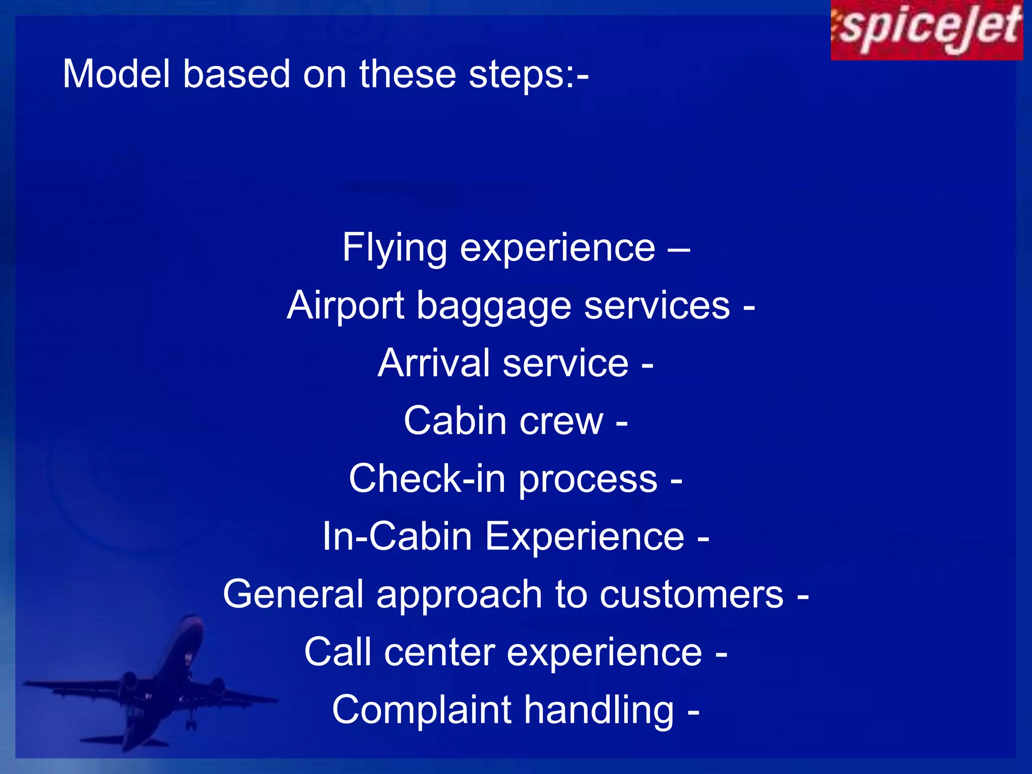 MODEL OF INFLIGHT CUSTOMER EXPERIENCE