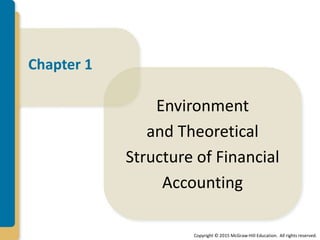 Copyright © 2015 McGraw-Hill Education. All rights reserved.
Chapter 1
Environment
and Theoretical
Structure of Financial
Accounting
 