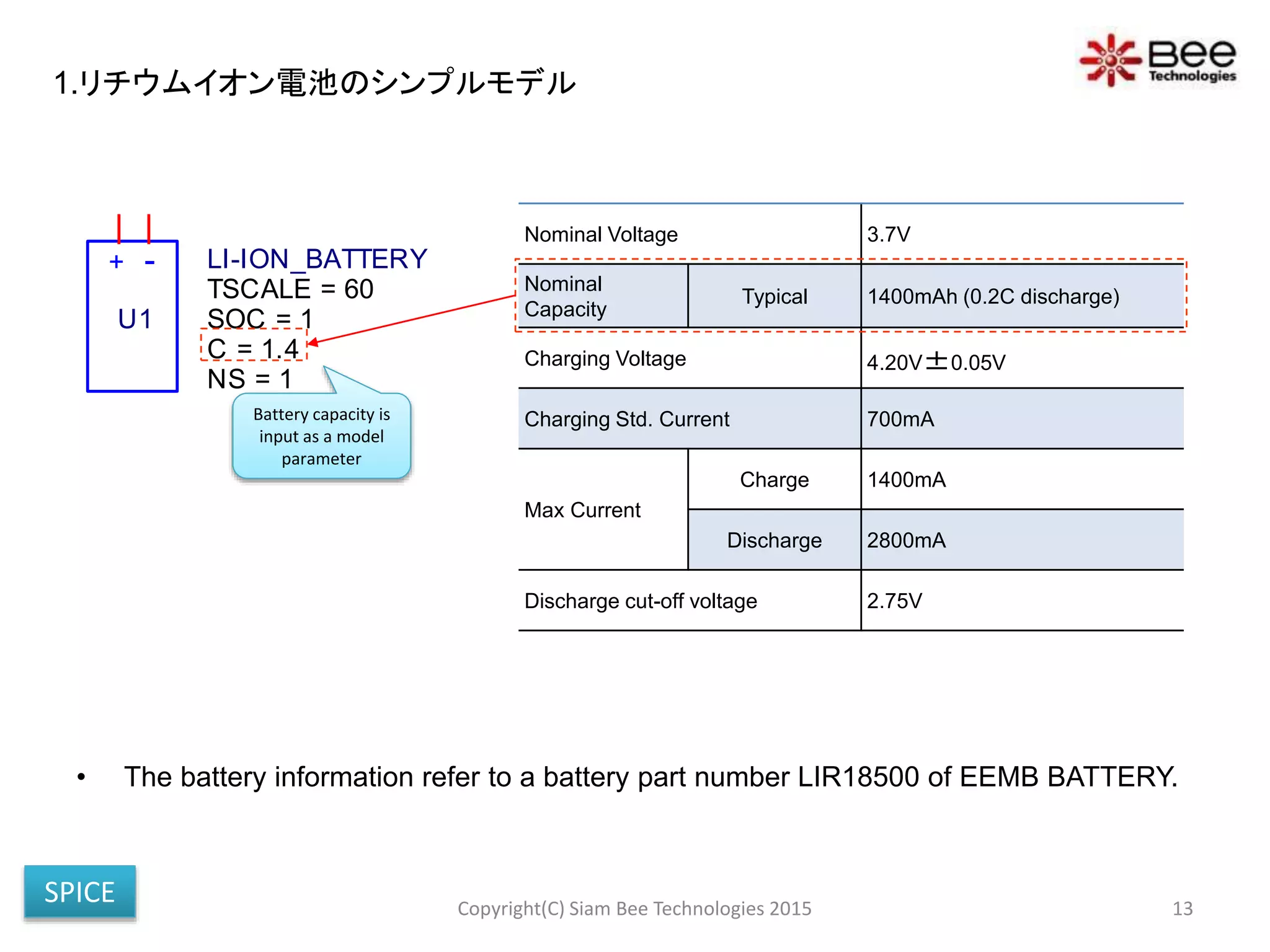 • The battery information refer to a battery part number LIR18500 of EEMB BATTERY.
Copyright(C) Siam Bee Technologies 2015 13
+ -
U1
LI-ION_BATTERY
SOC = 1
NS = 1
TSCALE = 60
C = 1.4
Battery capacity is
input as a model
parameter
Nominal Voltage 3.7V
Nominal
Capacity
Typical 1400mAh (0.2C discharge)
Charging Voltage 4.20V±0.05V
Charging Std. Current 700mA
Max Current
Charge 1400mA
Discharge 2800mA
Discharge cut-off voltage 2.75V
1.リチウムイオン電池のシンプルモデル
SPICE
 