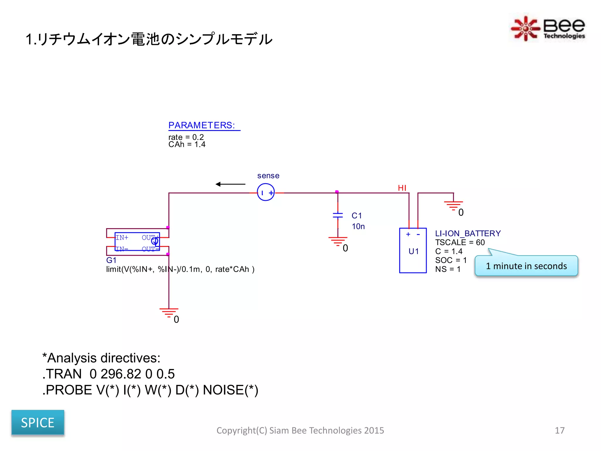 0
+ -
U1
LI-ION_BATTERY
SOC = 1
NS = 1
TSCALE = 60
C = 1.4
HI
0
0IN-
OUT+
OUT-
IN+
G1
limit(V(%IN+, %IN-)/0.1m, 0, rate*CAh )
PARAMETERS:
rate = 0.2
CAh = 1.4
C1
10n
sense
Copyright(C) Siam Bee Technologies 2015 17
*Analysis directives:
.TRAN 0 296.82 0 0.5
.PROBE V(*) I(*) W(*) D(*) NOISE(*)
1 minute in seconds
1.リチウムイオン電池のシンプルモデル
SPICE
 