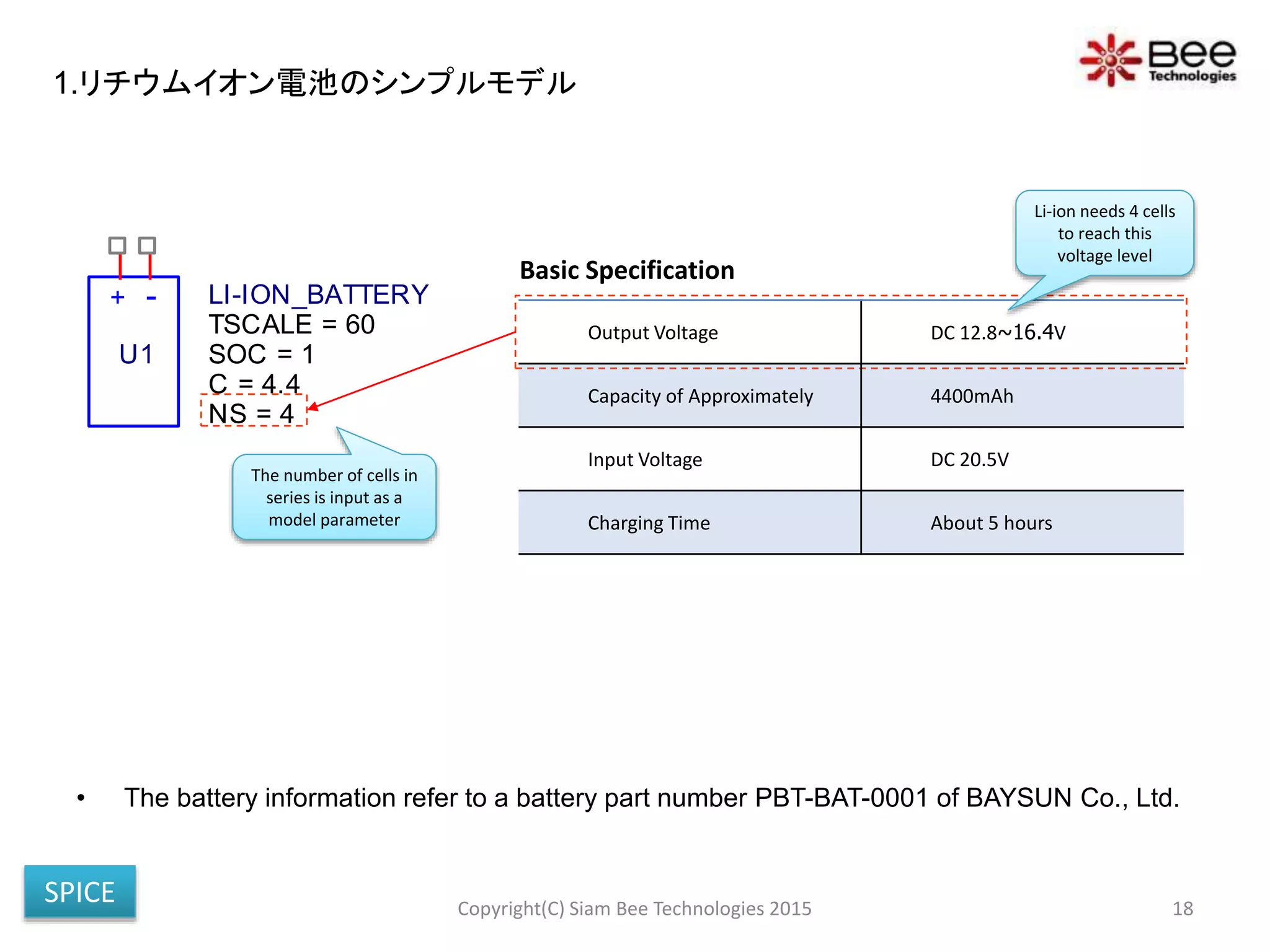 + -
U1
LI-ION_BATTERY
SOC = 1
NS = 4
TSCALE = 60
C = 4.4
• The battery information refer to a battery part number PBT-BAT-0001 of BAYSUN Co., Ltd.
Copyright(C) Siam Bee Technologies 2015 18
The number of cells in
series is input as a
model parameter
Output Voltage DC 12.8~16.4V
Capacity of Approximately 4400mAh
Input Voltage DC 20.5V
Charging Time About 5 hours
Basic Specification
Li-ion needs 4 cells
to reach this
voltage level
1.リチウムイオン電池のシンプルモデル
SPICE
 