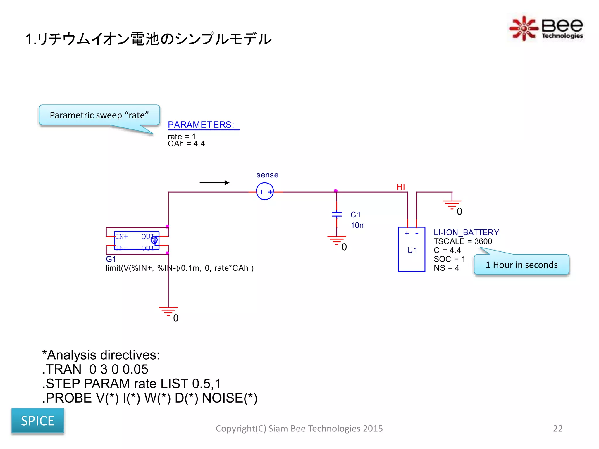 0
+ -
U1
LI-ION_BATTERY
SOC = 1
NS = 4
TSCALE = 3600
C = 4.4
HI
0
0IN-
OUT+
OUT-
IN+
G1
limit(V(%IN+, %IN-)/0.1m, 0, rate*CAh )
PARAMETERS:
rate = 1
CAh = 4.4
C1
10n
sense
*Analysis directives:
.TRAN 0 3 0 0.05
.STEP PARAM rate LIST 0.5,1
.PROBE V(*) I(*) W(*) D(*) NOISE(*)
Copyright(C) Siam Bee Technologies 2015 22
1 Hour in seconds
Parametric sweep “rate”
1.リチウムイオン電池のシンプルモデル
SPICE
 