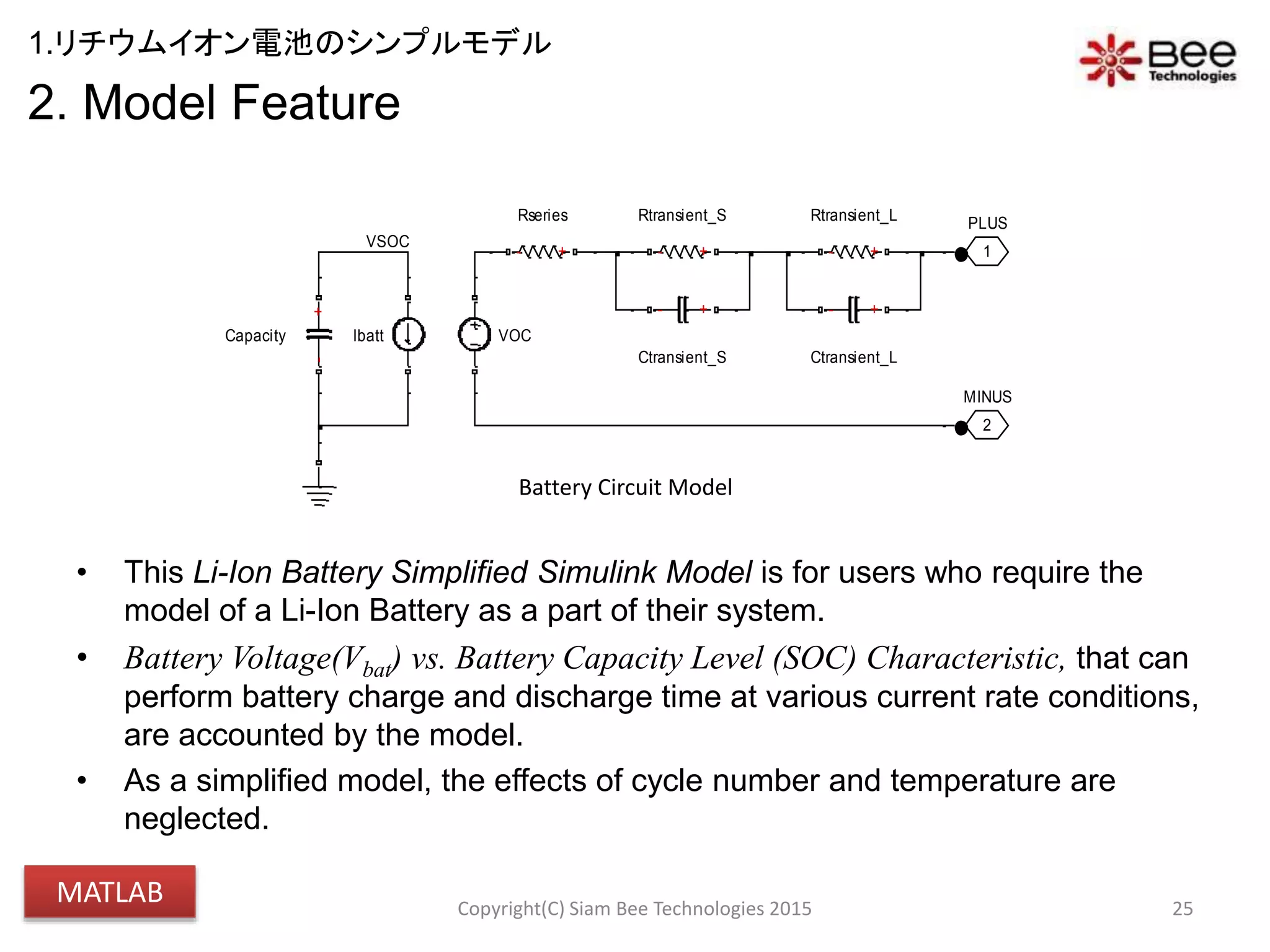 • This Li-Ion Battery Simplified Simulink Model is for users who require the
model of a Li-Ion Battery as a part of their system.
• Battery Voltage(Vbat) vs. Battery Capacity Level (SOC) Characteristic, that can
perform battery charge and discharge time at various current rate conditions,
are accounted by the model.
• As a simplified model, the effects of cycle number and temperature are
neglected.
VSOC
2
MINUS
1
PLUS
VOC
+-
Rtransient_S
+-
Rtransient_L
+-
Rseries
Ibatt
+-
Ctransient_S
+-
Ctransient_L
+-
Capacity
2. Model Feature
25
Battery Circuit Model
Copyright(C) Siam Bee Technologies 2015
1.リチウムイオン電池のシンプルモデル
MATLAB
 