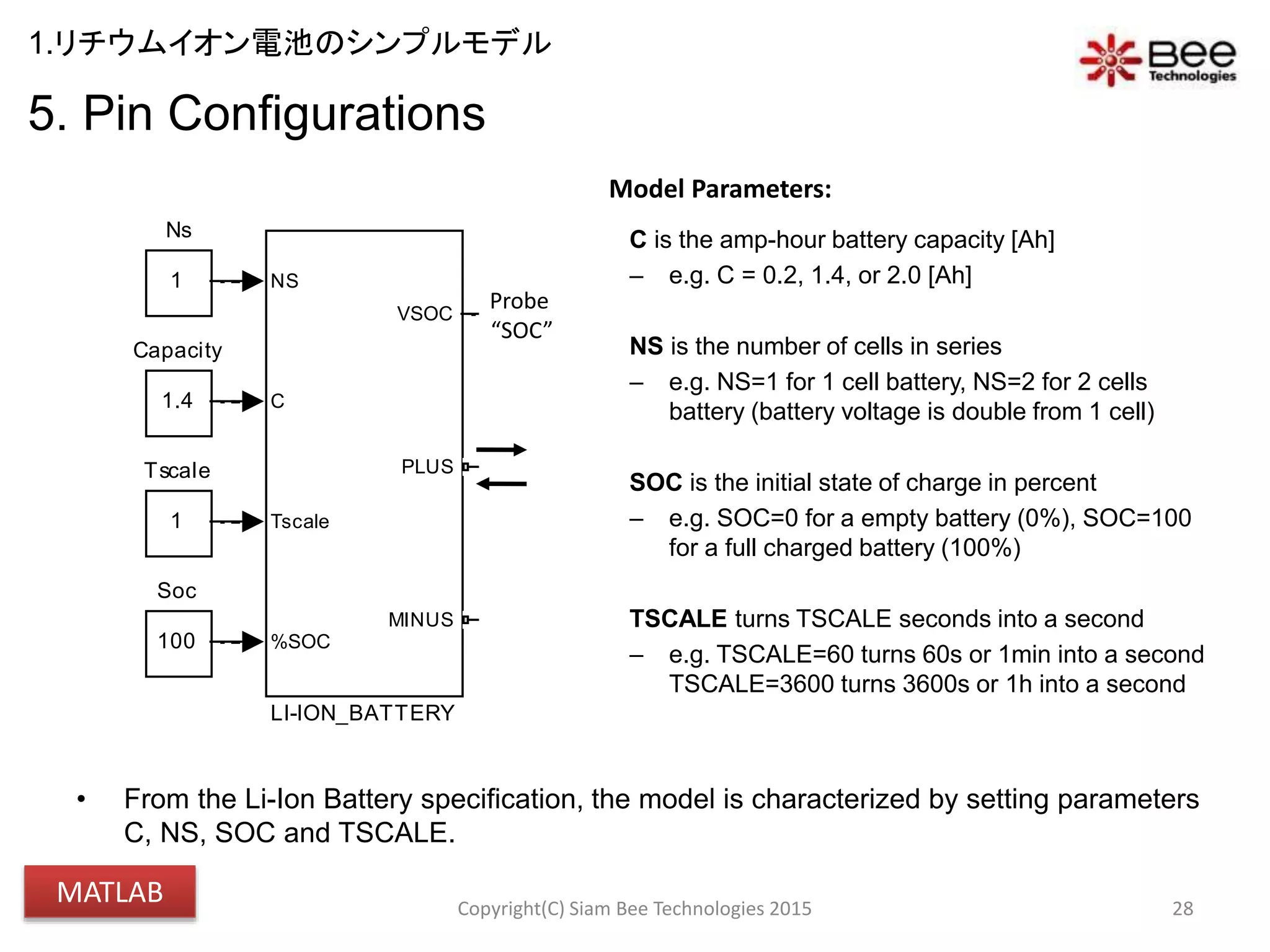VB
VIN
5V
1
Tscale
100
Soc
V
+
I
+
-
SENSE_IBAT
PSS
PS S
OUTPUT
1
Ns
NS
C
Tscale
%SOC
VSOC
PLUS
MINUS
LI-ION_BATTERY
ICHG
0.5C (700mA)1.4
Capacity
5. Pin Configurations
C is the amp-hour battery capacity [Ah]
– e.g. C = 0.2, 1.4, or 2.0 [Ah]
NS is the number of cells in series
– e.g. NS=1 for 1 cell battery, NS=2 for 2 cells
battery (battery voltage is double from 1 cell)
SOC is the initial state of charge in percent
– e.g. SOC=0 for a empty battery (0%), SOC=100
for a full charged battery (100%)
TSCALE turns TSCALE seconds into a second
– e.g. TSCALE=60 turns 60s or 1min into a second
TSCALE=3600 turns 3600s or 1h into a second
• From the Li-Ion Battery specification, the model is characterized by setting parameters
C, NS, SOC and TSCALE.
28
Model Parameters:
Probe
“SOC”
Copyright(C) Siam Bee Technologies 2015
1.リチウムイオン電池のシンプルモデル
MATLAB
 