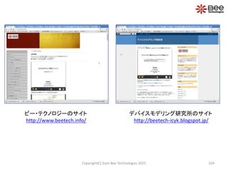 104Copyright(C) Siam Bee Technologies 2015
ビー・テクノロジーのサイト
http://www.beetech.info/
デバイスモデリング研究所のサイト
http://beetech-icyk.blogspot.jp/
 