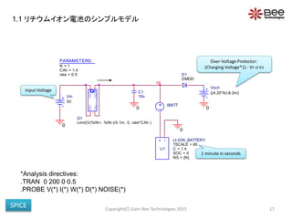PARAMETERS:
rate = 0.5
CAh = 1.4
N = 1
0
Vin
5V
IBATT
+ -
U1
LI-ION_BATTERY
SOC = 0
NS = {N}
TSCALE = 60
C = 1.4
0
C1
10n
HI
IN-
OUT+
OUT-
IN+
G1
Limit(V(%IN+, %IN-)/0.1m, 0, rate*CAh )
0
Voch
{(4.20*N)-8.2m}
DMOD
D1
0
*Analysis directives:
.TRAN 0 200 0 0.5
.PROBE V(*) I(*) W(*) D(*) NOISE(*)
Copyright(C) Siam Bee Technologies 2015 17
1 minute in seconds
Over-Voltage Protector:
(Charging Voltage*1) - VF of D1
Input Voltage
1.1 リチウムイオン電池のシンプルモデル
SPICE
 