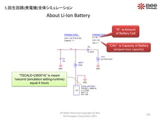 About Li-Ion Battery
All Rights Reserved Copyright (C) Bee
Technologies Corporation 2015
105
GND
GNDGND
D_disch
D9
V101
{(4.2*N)-8.2m}
IBATT
0Vdc
PARAMETERS:
N = 85
CAh = 50
rate = 1
PARAMETERS:
Voch = {(4.2*N)-8.2m}
Capacity = 1
HI
+ -
U9
LI-ION_BATTERY
SOC = 0
NS = {N}
TSCALE = {3600*4}
C = {CAh}
C2
10n
“N” is Amount
of Battery Cell
“TSCALE={3600*4}” is meant
1second (simulation setting-runtime)
equal 4 hours
“CAh” is Capacity of Battery
(ampere-hour capacity)
5.回生回路(発電機)全体シミュレーション
 