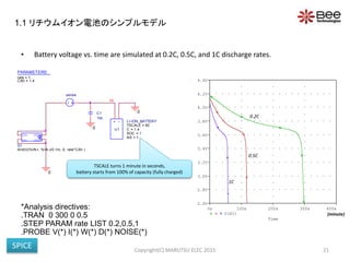 Time
0s 100s 200s 300s 400s
V(HI)
2.6V
2.8V
3.0V
3.2V
3.4V
3.6V
3.8V
4.0V
4.2V
4.4V
0
+ -
U1
LI-ION_BATTERY
SOC = 1
NS = 1
TSCALE = 60
C = 1.4
HI
0
0
IN-
OUT+
OUT-
IN+
G1
limit(V(%IN+, %IN-)/0.1m, 0, rate*CAh )
PARAMETERS:
rate = 1
CAh = 1.4
C1
10n
sense
*Analysis directives:
.TRAN 0 300 0 0.5
.STEP PARAM rate LIST 0.2,0.5,1
.PROBE V(*) I(*) W(*) D(*) NOISE(*)
Copyright(C) MARUTSU ELEC 2015 21
0.2C
0.5C
1C
(minute)
TSCALE turns 1 minute in seconds,
battery starts from 100% of capacity (fully charged)
• Battery voltage vs. time are simulated at 0.2C, 0.5C, and 1C discharge rates.
1.1 リチウムイオン電池のシンプルモデル
SPICE
 