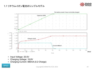 Time
0s 1s 2s 3s 4s 5s 6s 7s 8s 9s 10s
1 V(HI) 2 I(IBATT)
12V
13V
14V
15V
16V
17V
18V
1
0A
0.8A
1.2A
1.6A
2.0A
2.4A
2
>>
V(X_U1.SOC)
0V
0.2V
0.4V
0.6V
0.8V
1.0V
SEL>>
Copyright(C) MARUTSU ELEC 2015 24
• Input Voltage: 20.5V
• Charging Voltage: 16.8V
• Charging Current: 880mA (0.2 Charge)
Current=880mA
Voltage=16.8V
Capacity=100%
(hour)
The battery needs 5 hours to be fully charged
1.1 リチウムイオン電池のシンプルモデル
SPICE
 