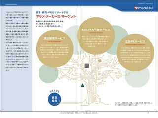 2014年9月25日(木曜日)
3Copyright(C) MARUTSU ELEC 2015
 