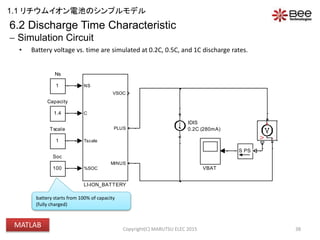 6.2 Discharge Time Characteristic
 Simulation Circuit
38
• Battery voltage vs. time are simulated at 0.2C, 0.5C, and 1C discharge rates.
battery starts from 100% of capacity
(fully charged)
VBAT
1
Tscale
100
Soc
V
+
-
PSS
1
Ns
NS
C
Tscale
%SOC
VSOC
PLUS
MINUS
LI-ION_BATTERY
IDIS
0.2C (280mA)
1.4
Capacity
Copyright(C) MARUTSU ELEC 2015
1.1 リチウムイオン電池のシンプルモデル
MATLAB
 