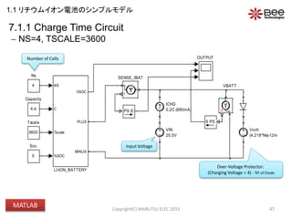 VBATT
Voch
(4.218*Ns)-12m
VIN
20.5V
3600
Tscale
0
Soc
+-
V
+
-
I
+
-
SENSE_IBAT
PSS
PS S
OUTPUT
4
Ns
NS
C
Tscale
%SOC
VSOC
PLUS
MINUS
LI-ION_BATTERY
ICHG
0.2C (880mA)4.4
Capacity
7.1.1 Charge Time Circuit
 NS=4, TSCALE=3600
47
Input Voltage
Over-Voltage Protector:
(Charging Voltage  4) - VF of Diode
Number of Cells
Copyright(C) MARUTSU ELEC 2015
1.1 リチウムイオン電池のシンプルモデル
MATLAB
 