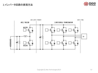Copyright (C) Bee Technologies2013 57
2.インバータ回路の表現方法
 