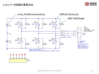Copyright (C) Bee Technologies2013 59
出展：東芝セミコンダクター&ストレージ社
Li-Ion, Ni-MH,Lead-Acid.etc IGBT,SiC Device,etc
IGBT FWD,Diode
2.インバータ回路の表現方法
 