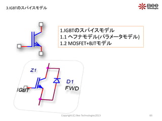 Copyright (C) Bee Technologies2013 60
3.IGBTのスパイスモデル
1.IGBTのスパイスモデル
1.1 ヘフナモデル(パラメータモデル)
1.2 MOSFET+BJTモデル
 