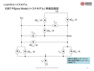 Copyright (C) Bee Technologies2013 62
IGBT PSpice Model (ヘフナモデル) 等価回路図
dt/dQgs
dt/dQdg
dt/dQmult
dt/dQds
dt/dQcer
dt/dQeb
mosI
cssI bssI
multI
TI
E(S)
b(d)
G
C
e
5個のDC電流コンポーネントと
6個の容量性電荷コンポーネント
の構成です。
3.IGBTのスパイスモデル
 