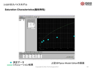 Copyright (C) Bee Technologies2013 64
Saturation Characteristics(飽和特性)
上記はPSpice Model Editorの画面測定データ
シミュレーション結果
3.IGBTのスパイスモデル
 
