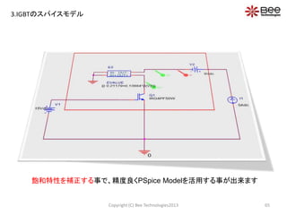 Copyright (C) Bee Technologies2013 65
飽和特性を補正する事で、精度良くPSpice Modelを活用する事が出来ます
3.IGBTのスパイスモデル
 