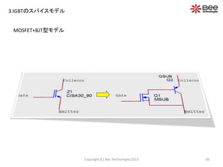 Copyright (C) Bee Technologies2013 66
MOSFET+BJT型モデル
3.IGBTのスパイスモデル
 