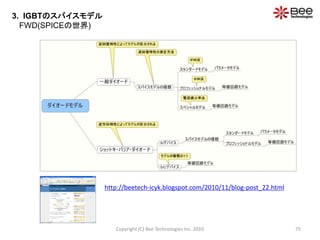 FWD(SPICEの世界)
http://beetech-icyk.blogspot.com/2010/11/blog-post_22.html
75Copyright (C) Bee Technologies Inc. 2010
3. IGBTのスパイスモデル
 