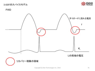 i
VL
Lの両端の電圧
ダイオードに流れる電流
リカバリー現象の領域
FWD
76Copyright (C) Bee Technologies Inc. 2010
3.IGBTのスパイスモデル
 