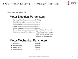 Motenergy, Inc (ME0913)
Motor Electrical Parameters
• Operating Voltage Range..........................0 – 72 VMAX
• Rated Continuous Current........................140 Arms
• Peak Stalled Current.................................400 Arms
• Voltage Constant.......................................50 RPM/V
• Phase Resistance (L-L).............................0.0125 Ω
• Phase Inductance......................................105uH at 120Hz, 110uH at 1kHz
• Maximum Continuous Power Rating……..17KW at 102VDC Battery Voltage
14.3KW at 84VDC Battery Voltage
12KW at 72VDC Battery Voltage
Motor Mechanical Parameters
• Rated Speed.............................................3000 RPM
• Maximum Speed.......................................5000 RPM
• Rated Torque............................................288 Lb-in
• Torque Constant.......................................1.6 Lb-in/A
Copyright (C) Bee Technologies2013 81
4. ACモーターのスパイスモデルとインバータ回路全体シミュレーション
 