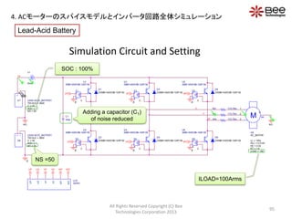 Simulation Circuit and Setting
All Rights Reserved Copyright (C) Bee
Technologies Corporation 2013
95
VP
U1
2MBI1400VXB-120P-50
D1
D2MBI1400VXB-120P-50
U2
2MBI1400VXB-120P-50
WP
D2
D2MBI1400VXB-120P-50
U3
2MBI1400VXB-120P-50
D3
D2MBI1400VXB-120P-50
U4
2MBI1400VXB-120P-50
D4
D2MBI1400VXB-120P-50
U5
2MBI1400VXB-120P-50
D5
D2MBI1400VXB-120P-50
UD
U6
2MBI1400VXB-120P-50
D6
D2MBI1400VXB-120P-50WDVD
RV 173.75m
0
M N0
U9
LL = 105u
LOAD = 100.
KT = 1.6
KE = 0.02
RLL = 0.0125
AC_MOTOR
1
2
3
4
NO
RW 173.75m
U
NO
V
RU 173.75m
W
U10
GDRV
UD
UP
VD
VP
WD
WP
UDUP VP VD WP WD
0 0
0 0
0
0
UP
-
+
+
-
E1
E
2
-
+
+
-
E2
E
2
-
+
+
-
E3
E
2
-
+
+
-
E4
E
2
-
+
+
-
E5
E
2
-
+
+
-
E6
E
2
C1
345u
-+
U7 LEAD-ACID_BATTERY
SOC = 1
NS = 50
TSCALE = 3600
C = 50
-+
U8
LEAD-ACID_BATTERY
SOC = 1
NS = 50
TSCALE = 3600
C = 50
V1
0Vdc
HI
I
V-
V+
V I
II
Adding a capacitor (C1)
of noise reduced
ILOAD=100Arms
NS =50
SOC : 100%
4. ACモーターのスパイスモデルとインバータ回路全体シミュレーション
Lead-Acid Battery
 