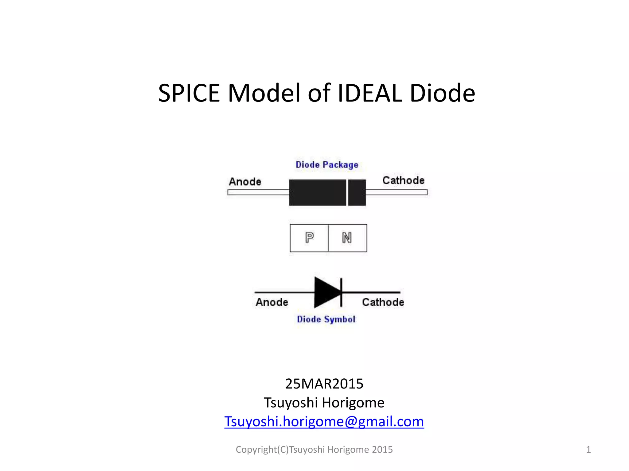 25MAR2015
Tsuyoshi Horigome
Tsuyoshi.horigome@gmail.com
1Copyright(C)Tsuyoshi Horigome 2015
SPICE Model of IDEAL Diode