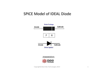 25MAR2015
1Copyright(C)Siam Bee Technologies 2015
SPICE Model of IDEAL Diode
 