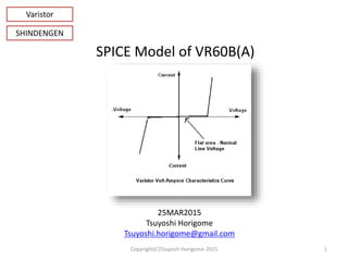 25MAR2015
Tsuyoshi Horigome
Tsuyoshi.horigome@gmail.com
1Copyright(C)Tsuyoshi Horigome 2015
SPICE Model of VR60B(A)
Varistor
SHINDENGEN
 