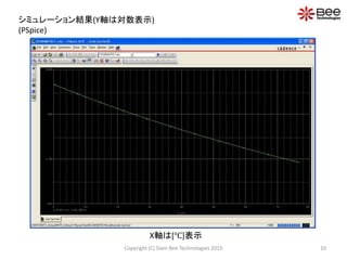 X軸は[℃]表示
10Copyright (C) Siam Bee Technologies 2015
シミュレーション結果(Y軸は対数表示)
(PSpice)
 