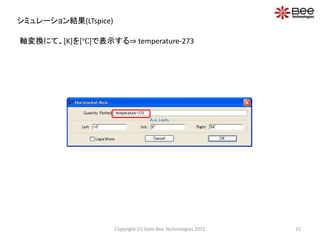 シミュレーション結果(LTspice)
軸変換にて、[K]を[℃]で表示する⇒ temperature-273
15Copyright (C) Siam Bee Technologies 2015
 