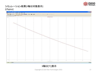 X軸は[℃]表示
17Copyright (C) Siam Bee Technologies 2015
シミュレーション結果(Y軸は対数表示)
(LTspice)
 