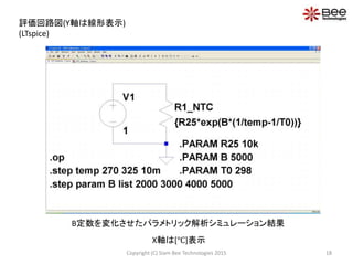 X軸は[℃]表示
18Copyright (C) Siam Bee Technologies 2015
評価回路図(Y軸は線形表示)
(LTspice)
B定数を変化させたパラメトリック解析シミュレーション結果
 