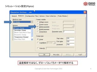 シミュレーション設定(PSpice)
6
温度解析ではなく、グローバルパラメータＴで解析する
Copyright (C) Siam Bee Technologies 2015
 