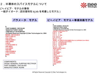 All Rights Reserved Copyright (C) Bee Technologies Inc. 2 ．半導体のスパイスモデルについて ビヘイビア・モデルの事例 ( 一般ダイオード : 逆回復特性 trj,trb を考慮したモデル ) パラメータ・モデル COMPONENTS: DIODE/ GENERAL PURPOSE RECTIFIER PART NUMBER: 1SR139-400 MANUFACTURER: ROHM   *$ * PART NUMBER: 1SR139-400 * MANUFACTURER: ROHM * VRM=400,Io=1.0A=IFSM=40A * All Rights Reserved Copyright (C) Bee Technologies Inc. 2004 .MODEL 1SR139-400 D + IS=11.797E-12 + N=1.3533 + RS=52.928E-3 + IKF=.20632 + ISR=0 + CJO=22.539E-12 + M=.36819 + VJ=.46505 + BV=400 + IBV=10.000E-6 + TT=7.6751E-6 .ENDS *$   *$ * PART NUMBER: 1SR139-400 * MANUFACTURER: ROHM * VRM=400,Io=1.0A=IFSM=40A * All Rights Reserved Copyright (C) Bee Technologies Inc. 2004 .SUBCKT D1SR139-400  A K R_R2  5  6  3500  R_R1  3  4  1  C_C1  5  6  100p  E_E1  5 K 3 4 1 S_S1  6 K 4 K _S1 RS_S1 4  K 1G .MODEL _S1 VSWITCH Roff=50MEG Ron=1m Voff=90mV Von=100mV G_G1  K  A VALUE { V(3,4)-V(5,6) } D_D1  2  K D1SR139-400 D_D2  4  K D1SR139-400 F_F1  K  3 VF_F1 1 VF_F1 A  2 0V .MODEL D1SR139-400 D + IS=11.801E-12 + N=1.3533 + RS=52.928E-3 + IKF=.20632 + ISR=0 + CJO=22.539E-12 + M=.36819 + VJ=.46505 + BV=400 + IBV=10.000E-6 + TT=3.8551E-6 .ENDS *$   ビヘイビア・モデル = 等価回路モデル 