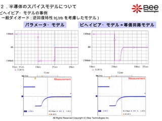 All Rights Reserved Copyright (C) Bee Technologies Inc. 2 ．半導体のスパイスモデルについて ビヘイビア・モデルの事例 ( 一般ダイオード : 逆回復特性 trj,trb を考慮したモデル ) パラメータ・モデル ビヘイビア・モデル = 等価回路モデル Measurement Measurement 