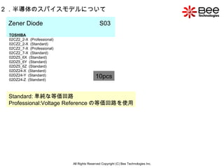 All Rights Reserved Copyright (C) Bee Technologies Inc. 2 ．半導体のスパイスモデルについて Zener Diode  S03   10pcs TOSHIBA 02CZ2_2-X  (Professional) 02CZ2_2-X  (Standard) 02CZ2_7-X  (Professional) 02CZ2_7-X  (Standard) 02DZ5_6X  (Standard) 02DZ5_6Y  (Standard) 02DZ5_6Z  (Standard) 02DZ24-X  (Standard) 02DZ24-Y  (Standard) 02DZ24-Z  (Standard) Standard: 単純な等価回路 Professional:Voltage Reference の等価回路を使用 