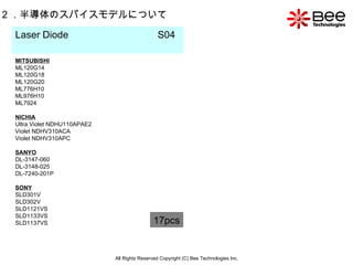 All Rights Reserved Copyright (C) Bee Technologies Inc. 2 ．半導体のスパイスモデルについて Laser Diode  S04  17pcs MITSUBISHI ML120G14 ML120G18 ML120G20 ML776H10 ML976H10 ML7924 NICHIA Ultra Violet NDHU110APAE2 Violet NDHV310ACA Violet NDHV310APC SANYO DL-3147-060 DL-3148-025 DL-7240-201P SONY SLD301V SLD302V SLD1121VS SLD1133VS SLD1137VS 