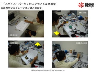 All Rights Reserved Copyright (C) Bee Technologies Inc. 回路解析シミュレーション導入前の姿 1 ．「スパイス・パーク」のコンセプト及び概要 回路図作成 基板に実装 回路動作の検証 回路図変更 