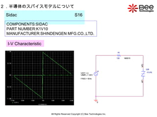 All Rights Reserved Copyright (C) Bee Technologies Inc. 2 ．半導体のスパイスモデルについて Sidac  S16   COMPONENTS:SIDAC PART NUMBER:K1V10 MANUFACTURER:SHINDENGEN MFG.CO.,LTD.   I-V Characteristic   