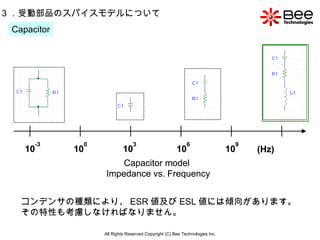 All Rights Reserved Copyright (C) Bee Technologies Inc. 3 ．受動部品のスパイスモデルについて Capacitor コンデンサの種類により、 ESR 値及び ESL 値には傾向があります。 その特性も考慮しなければなりません。 