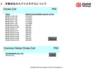 All Rights Reserved Copyright (C) Bee Technologies Inc. 3 ．受動部品のスパイスモデルについて Choke Coil  P04   28pcs TOKO 8RHB,4.7uH,3.2A 8RHB,10uH,2.3A 8RHB,22uH,1.6A 8RHB,33uH,1.4A 8RHB,47uH,1.2A 8RHB,82uH,0.91A 8RHB,100uH,0.79A 8RHB,100uH,1A 8RHB,220uH,0.7A 8RHB,220uH,0.51A 8RHB,330uH,0.43A 8RHB,330uH,0.54A 8RHB,470uH,0.36A 8RHB,470uH,0.47A WURTH ELEKTRONIK GmbH & CO . KG 214-6215 214-6221 214-6237 214-6243 214-6265 228-450 228-466 228-472 228-488 228-494 228-501 228-517 228-523 228-539 Common Mode Choke Coil  P05   1pcs KOURINGIKEN CO.,LTD. HR-24-E153 