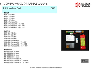 All Rights Reserved Copyright (C) Bee Technologies Inc. 4 ．バッテリーのスパイスモデルについて Lithium-Ion Cell  B03   NOKIA BLB-2  10 ohm BLB-2  22 ohm BLB-2  33 ohm BLB-2  51 ohm BLB-2  Variable RL BLB-2  Variable RL ; Ta = 0C BLB-2  Variable RL ;Ta = 40C BLB-2  Variable RL ;Ta = -20C SANYO SCP-550  10 ohm SCP-550  22 ohm SCP-550  33 ohm SCP-550  51 ohm SCP-550  Variable RL SCP-550  Variable RL ; Ta = 0C SCP-550  Variable RL ; Ta = 40C SCP-550  Variable RL ; Ta = -20C Panasonic EB-BSD55S  10 ohm EB-BSD55S  22 ohm EB-BSD55S  33 ohm EB-BSD55S  51 ohm EB-BSD55S  Variable RL EB-BSD55S  Variable RL ; Ta = 0C EB-BSD55S  Variable RL ;Ta = 40C 23cs 