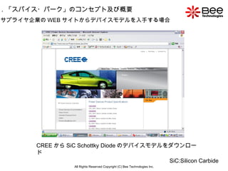 All Rights Reserved Copyright (C) Bee Technologies Inc. サプライヤ企業の WEB サイトからデバイスモデルを入手する場合 1 ．「スパイス・パーク」のコンセプト及び概要 CREE から SiC Schottky Diode のデバイスモデルをダウンロード SiC:Silicon Carbide  